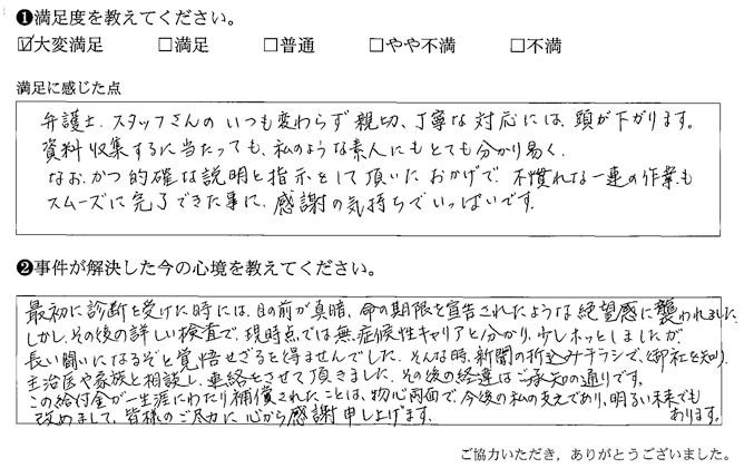 弁護士、スタッフさんのいつも変わらず親切、丁寧な対応には、頭が下がります